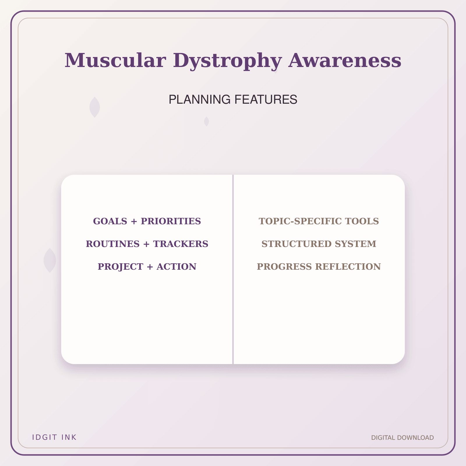 Idgit Ink Muscular Dystrophy Awareness deluxe journal and planner bundle — planner organization and planning features