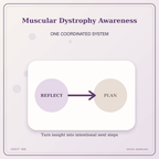 Idgit Ink Muscular Dystrophy Awareness deluxe journal and planner bundle — topic-specific benefits and use cases