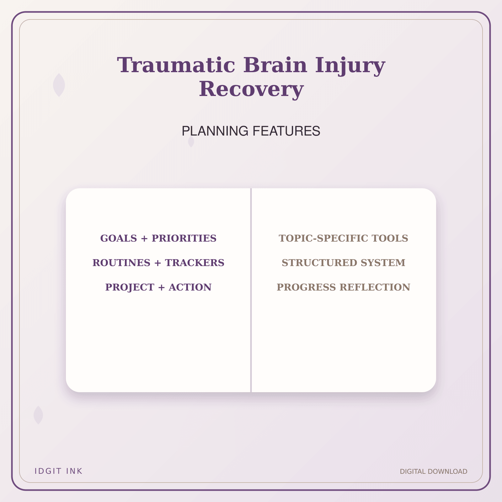 Idgit Ink Traumatic Brain Injury Recovery deluxe journal and planner bundle — planner organization and planning features