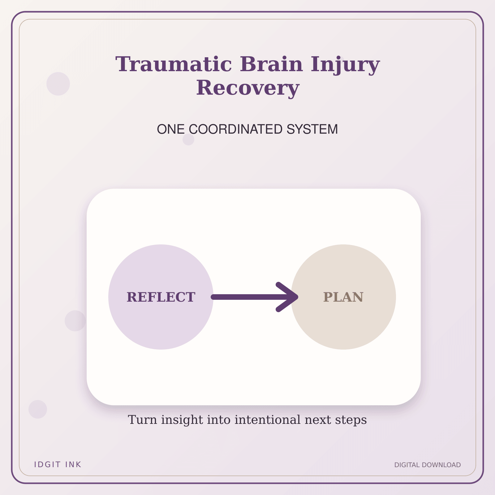 Idgit Ink Traumatic Brain Injury Recovery deluxe journal and planner bundle — topic-specific benefits and use cases