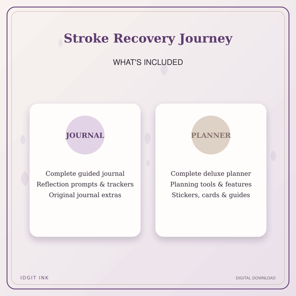 Idgit Ink Stroke Recovery Journey deluxe journal and planner bundle — complete journal and planner bundle contents