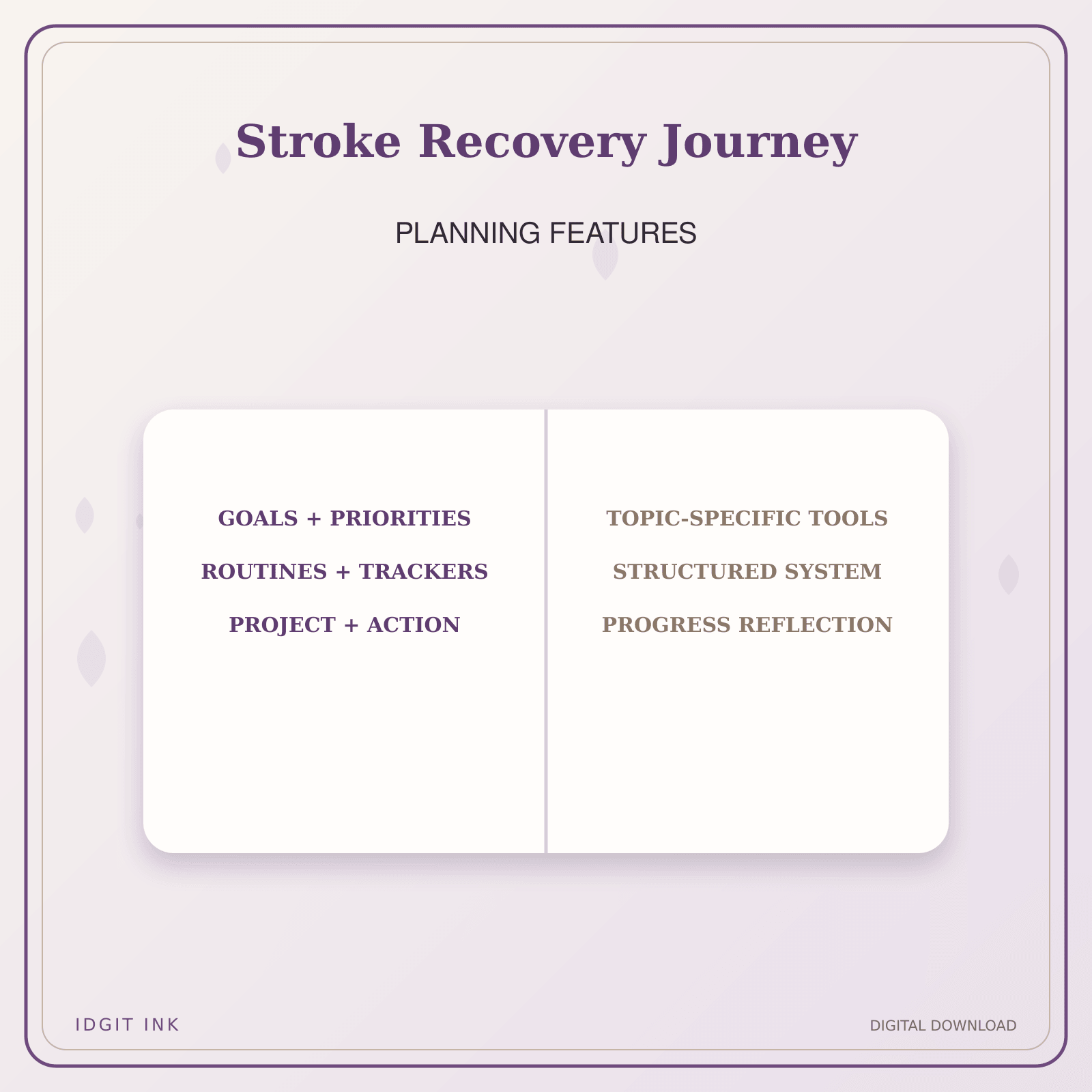 Idgit Ink Stroke Recovery Journey deluxe journal and planner bundle — planner organization and planning features