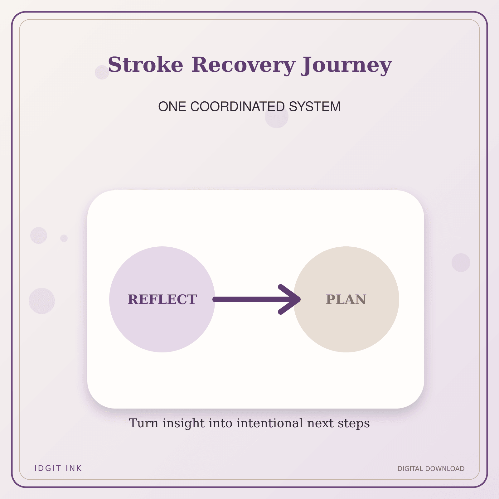 Idgit Ink Stroke Recovery Journey deluxe journal and planner bundle — topic-specific benefits and use cases