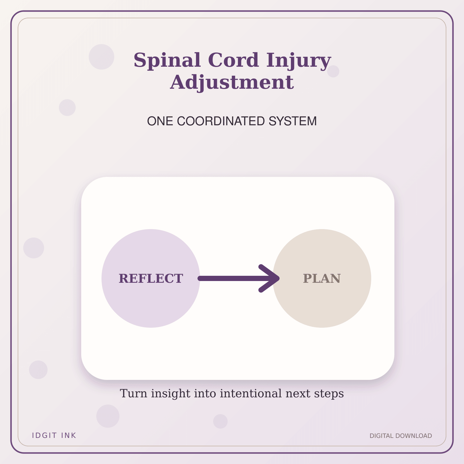 Idgit Ink Spinal Cord Injury Adjustment deluxe journal and planner bundle — topic-specific benefits and use cases