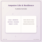 Idgit Ink Amputee Life & Resilience deluxe journal and planner bundle — planner organization and planning features