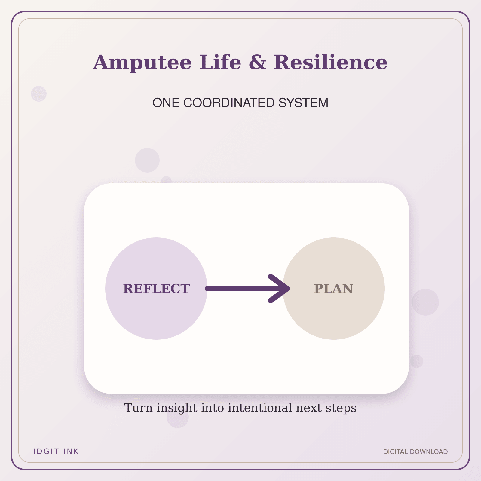 Idgit Ink Amputee Life & Resilience deluxe journal and planner bundle — topic-specific benefits and use cases