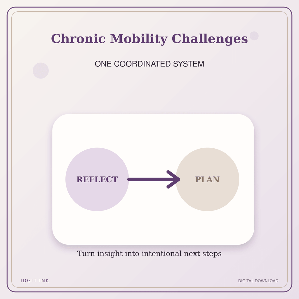 Idgit Ink Chronic Mobility Challenges deluxe journal and planner bundle — topic-specific benefits and use cases