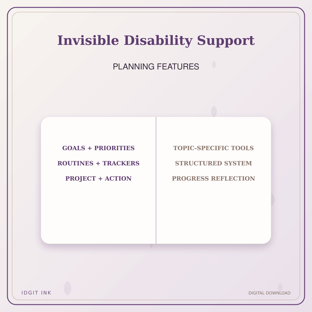 Idgit Ink Invisible Disability Support deluxe journal and planner bundle — planner organization and planning features