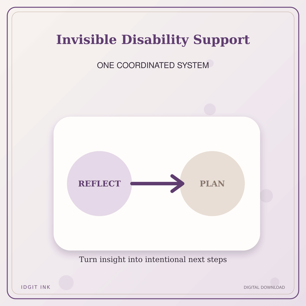 Idgit Ink Invisible Disability Support deluxe journal and planner bundle — topic-specific benefits and use cases