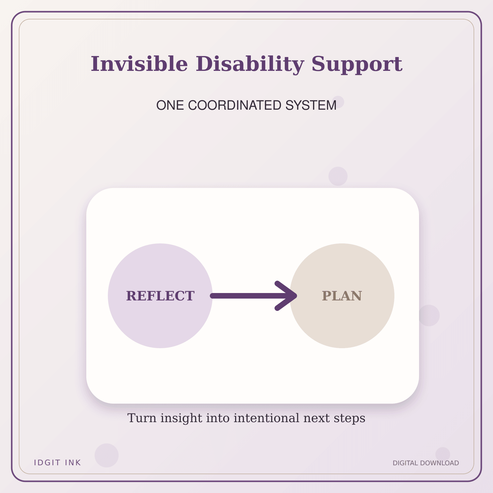 Idgit Ink Invisible Disability Support deluxe journal and planner bundle — topic-specific benefits and use cases