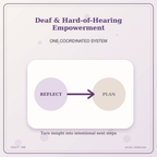 Idgit Ink Deaf & Hard-of-Hearing Empowerment deluxe journal and planner bundle — topic-specific benefits and use cases