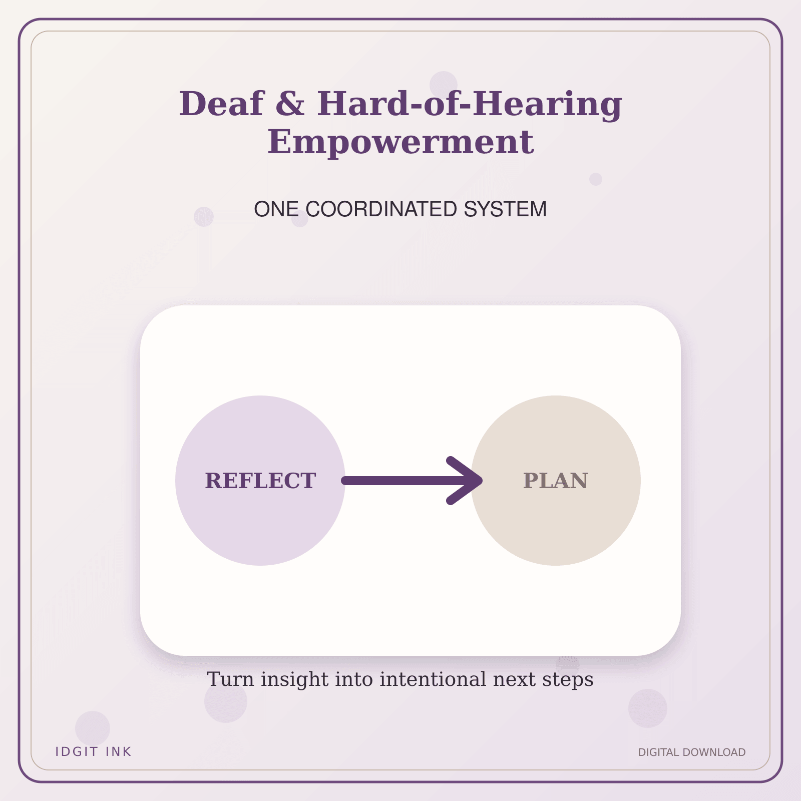 Idgit Ink Deaf & Hard-of-Hearing Empowerment deluxe journal and planner bundle — topic-specific benefits and use cases