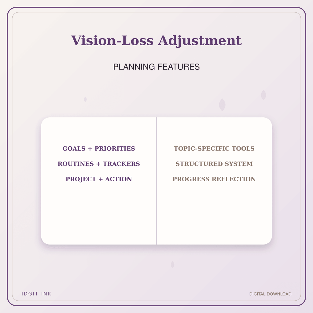 Idgit Ink Vision-Loss Adjustment deluxe journal and planner bundle — planner organization and planning features