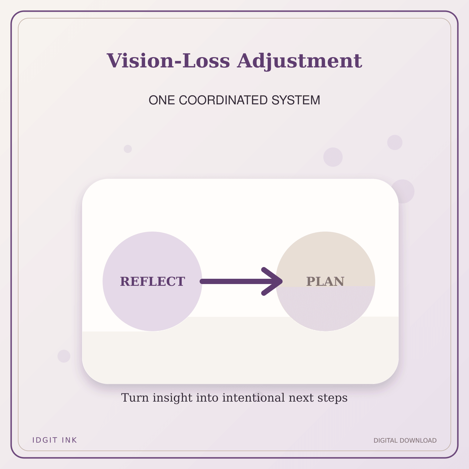 Idgit Ink Vision-Loss Adjustment deluxe journal and planner bundle — topic-specific benefits and use cases