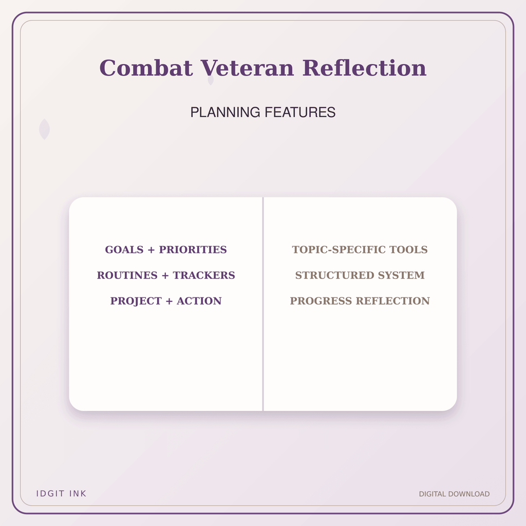 Idgit Ink Combat Veteran Reflection deluxe journal and planner bundle — planner organization and planning features