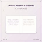 Idgit Ink Combat Veteran Reflection deluxe journal and planner bundle — planner organization and planning features