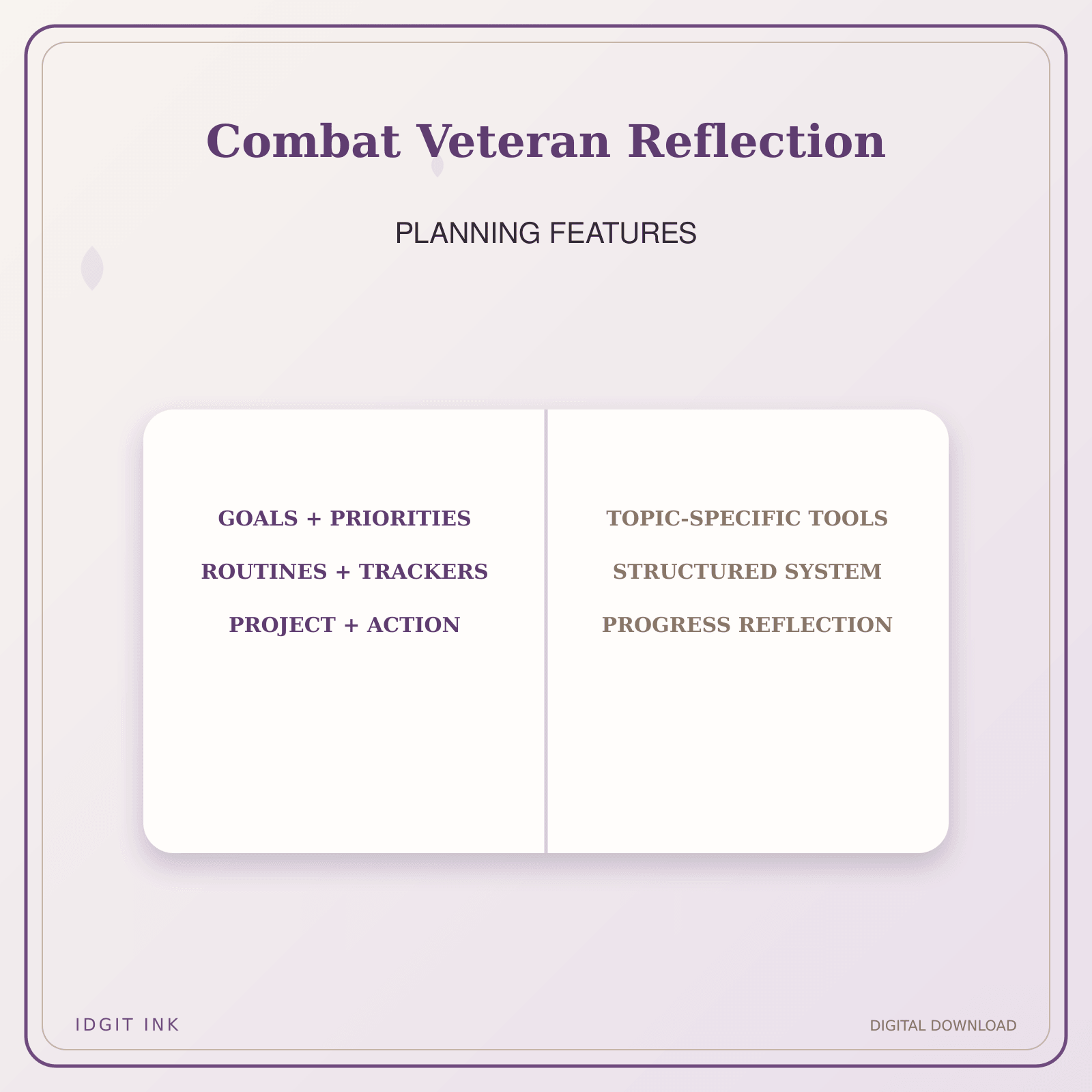 Idgit Ink Combat Veteran Reflection deluxe journal and planner bundle — planner organization and planning features