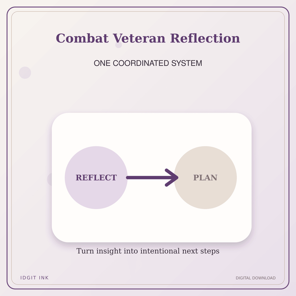 Idgit Ink Combat Veteran Reflection deluxe journal and planner bundle — topic-specific benefits and use cases