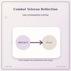 Idgit Ink Combat Veteran Reflection deluxe journal and planner bundle — topic-specific benefits and use cases