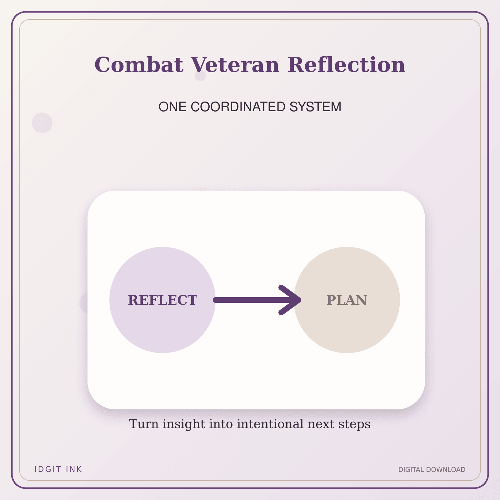 Idgit Ink Combat Veteran Reflection deluxe journal and planner bundle — topic-specific benefits and use cases