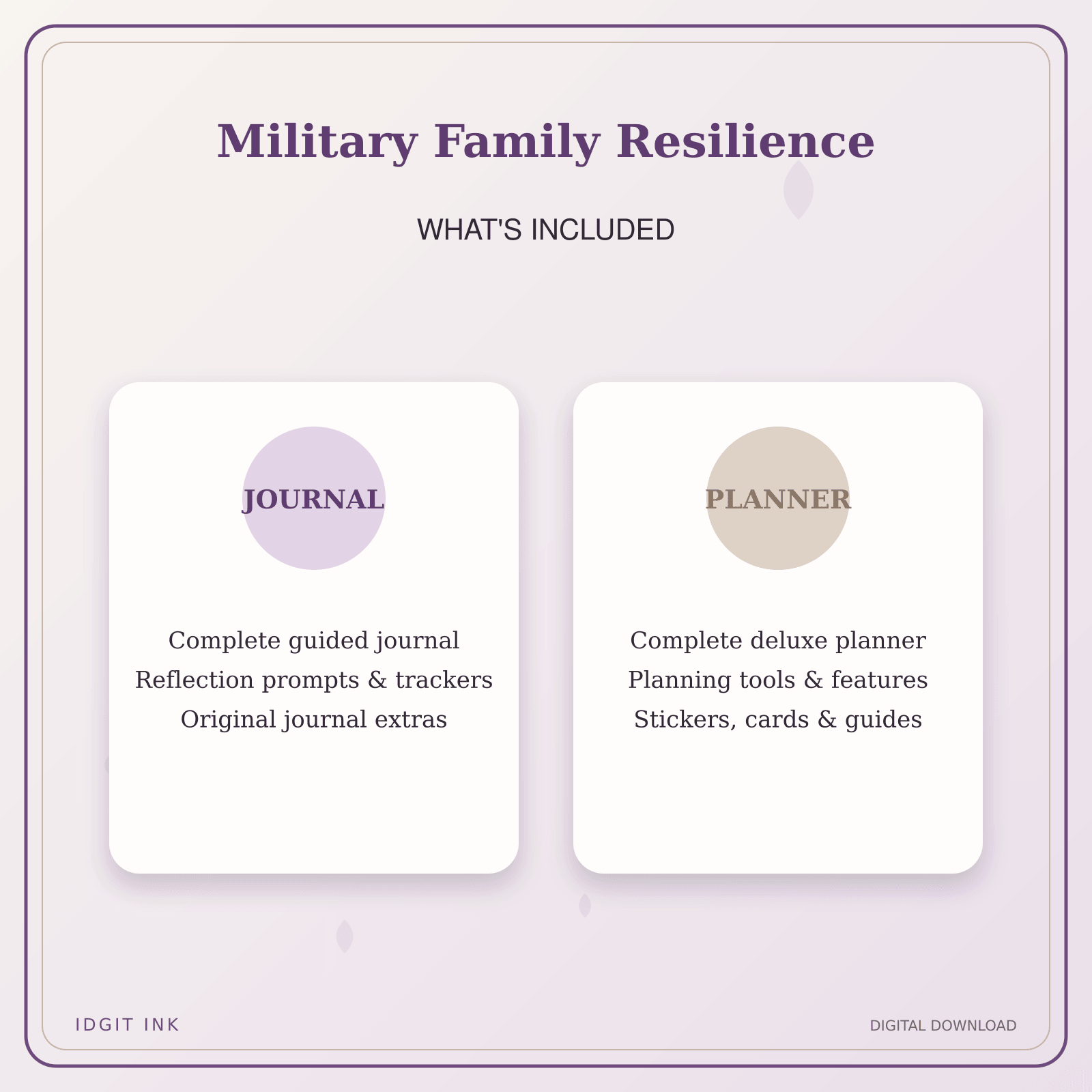 Idgit Ink Military Family Resilience deluxe journal and planner bundle — complete journal and planner bundle contents