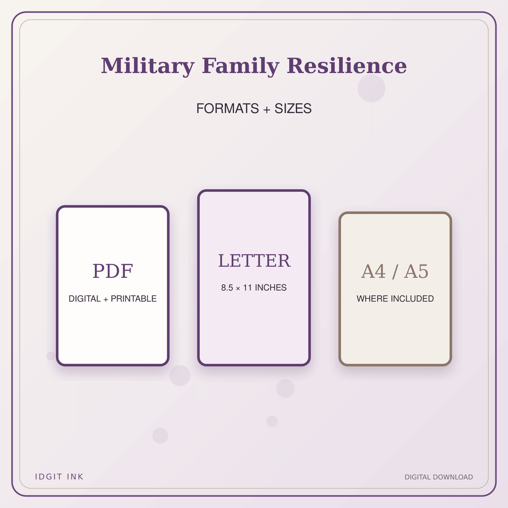 Idgit Ink Military Family Resilience deluxe journal and planner bundle — digital formats and available page sizes