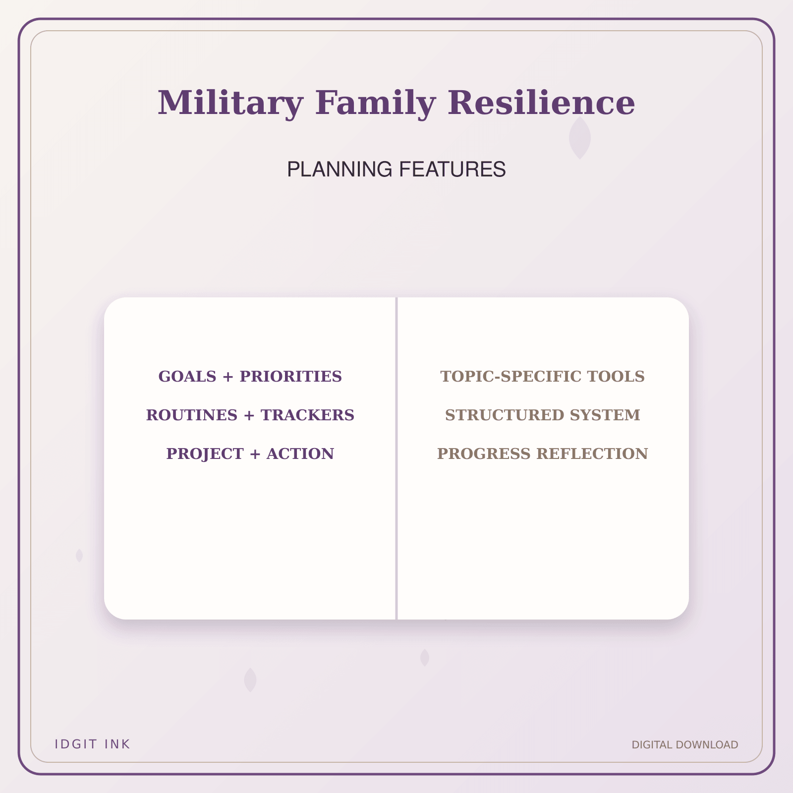 Idgit Ink Military Family Resilience deluxe journal and planner bundle — planner organization and planning features