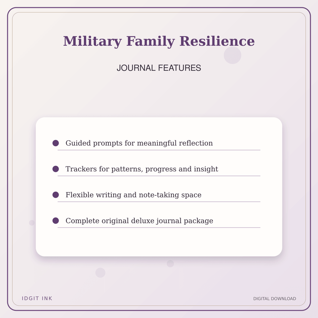 Idgit Ink Military Family Resilience deluxe journal and planner bundle — journal prompts and reflection features