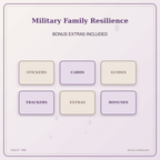 Idgit Ink Military Family Resilience deluxe journal and planner bundle — included digital stickers and cards