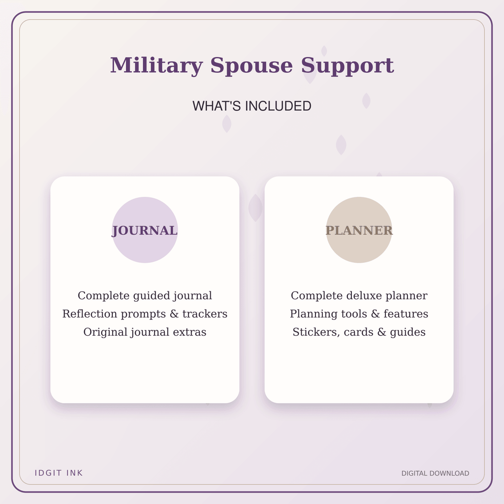 Idgit Ink Military Spouse Support deluxe journal and planner bundle — complete journal and planner bundle contents
