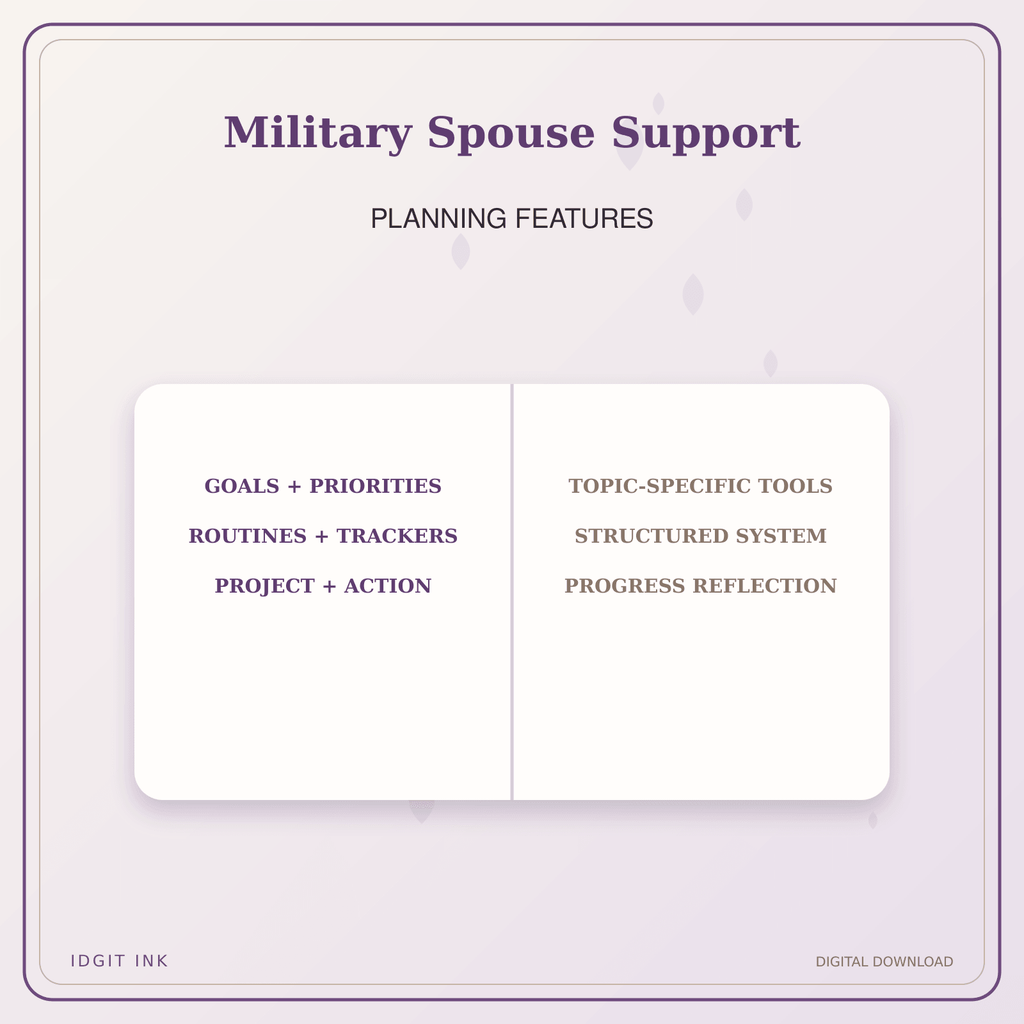 Idgit Ink Military Spouse Support deluxe journal and planner bundle — planner organization and planning features