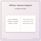 Idgit Ink Military Spouse Support deluxe journal and planner bundle — planner organization and planning features