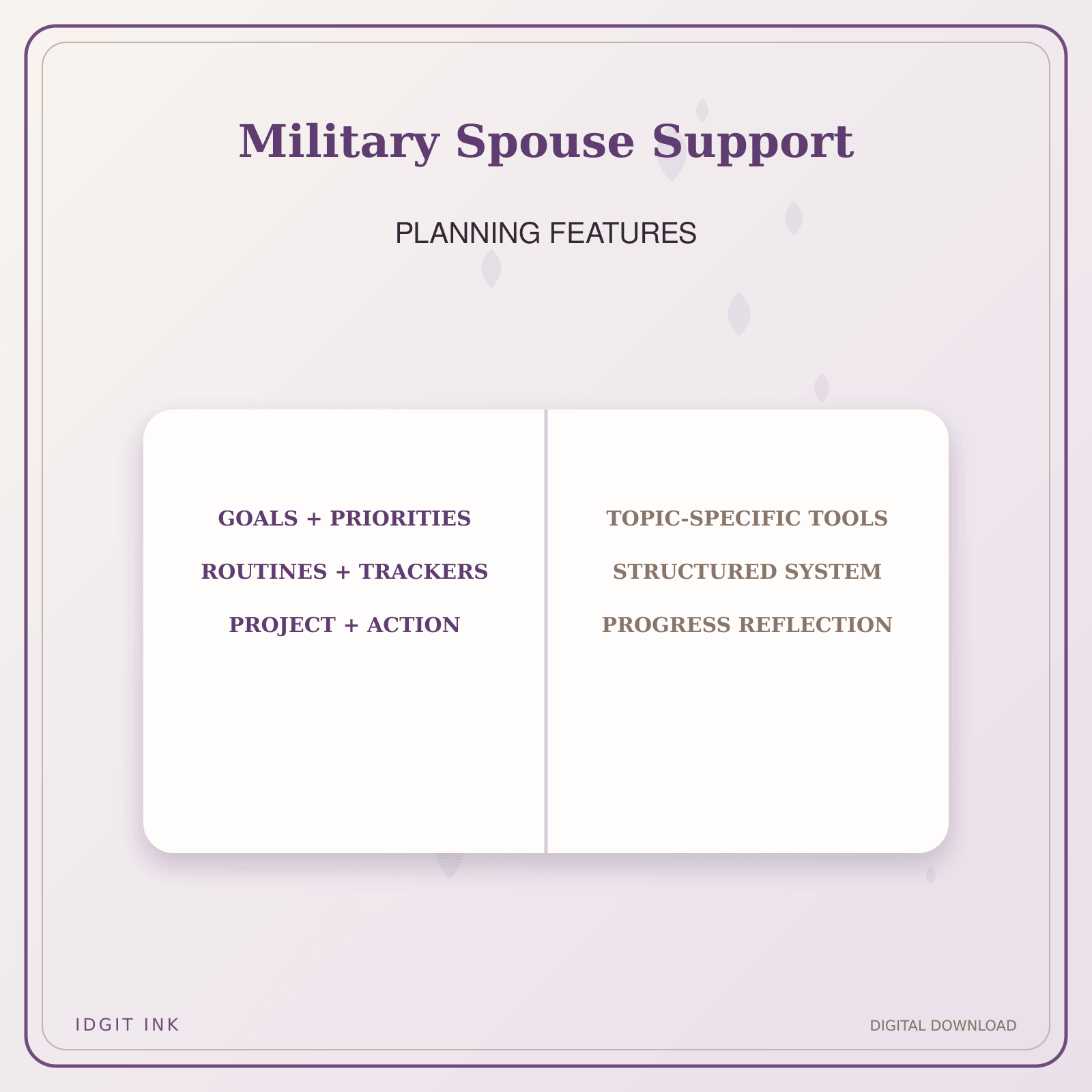 Idgit Ink Military Spouse Support deluxe journal and planner bundle — planner organization and planning features