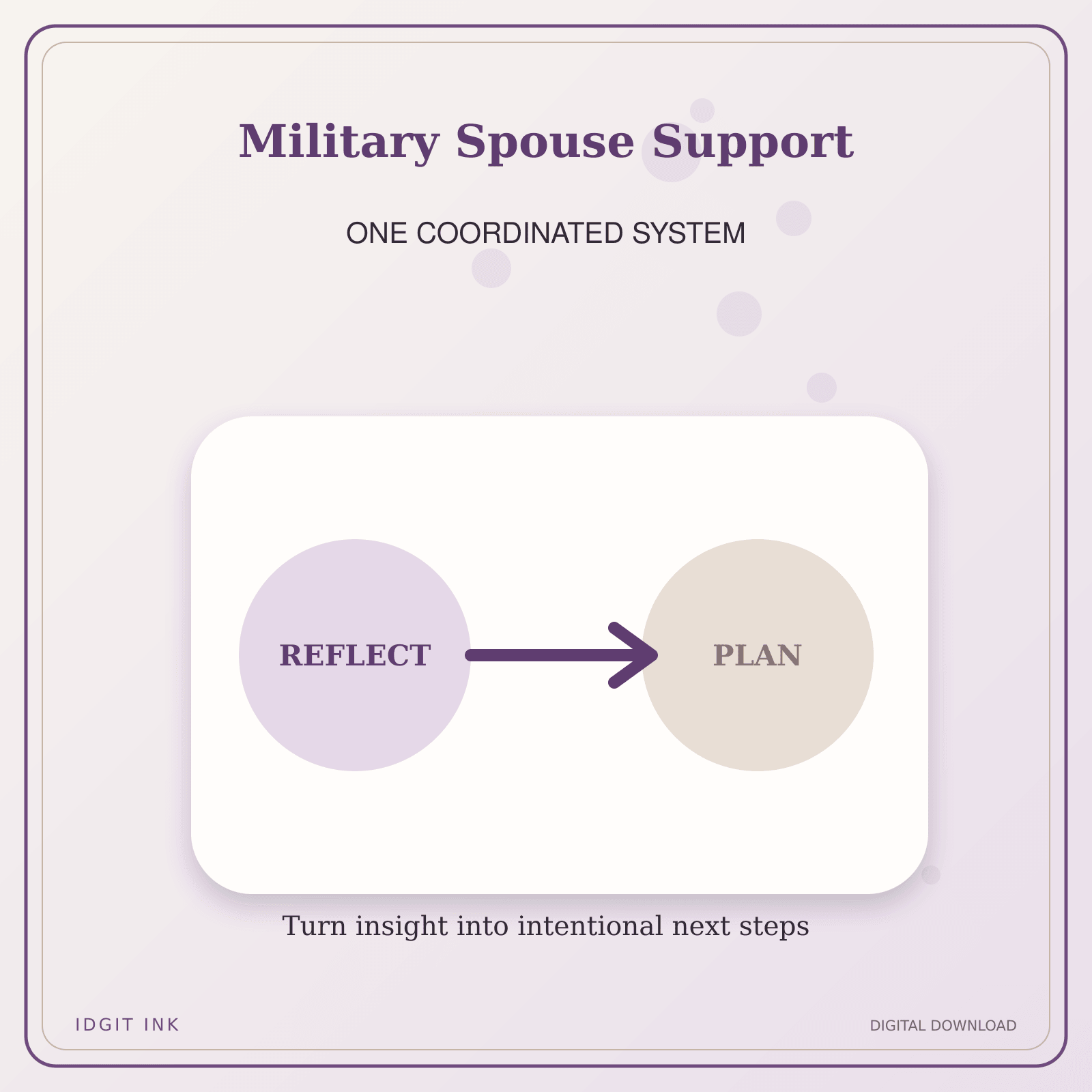 Idgit Ink Military Spouse Support deluxe journal and planner bundle — topic-specific benefits and use cases