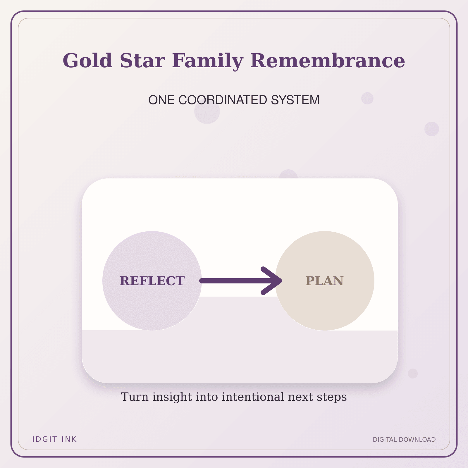 Idgit Ink Gold Star Family Remembrance deluxe journal and planner bundle — topic-specific benefits and use cases