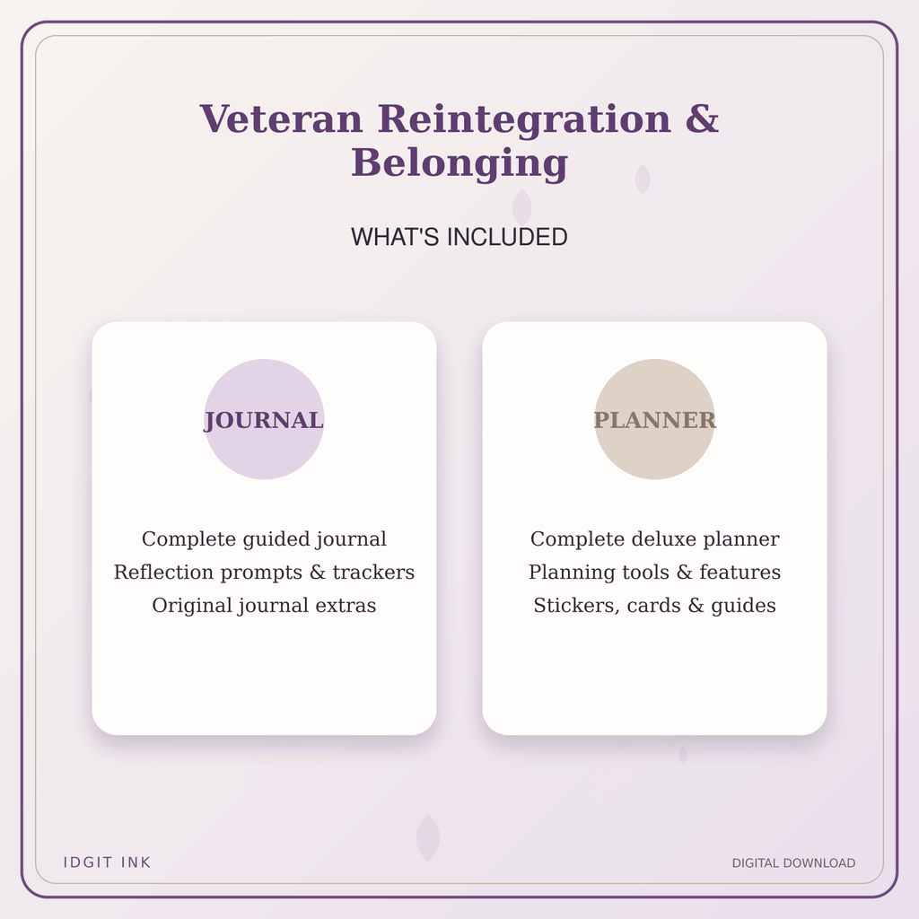 Idgit Ink Veteran Reintegration & Belonging deluxe journal and planner bundle — complete journal and planner bundle contents