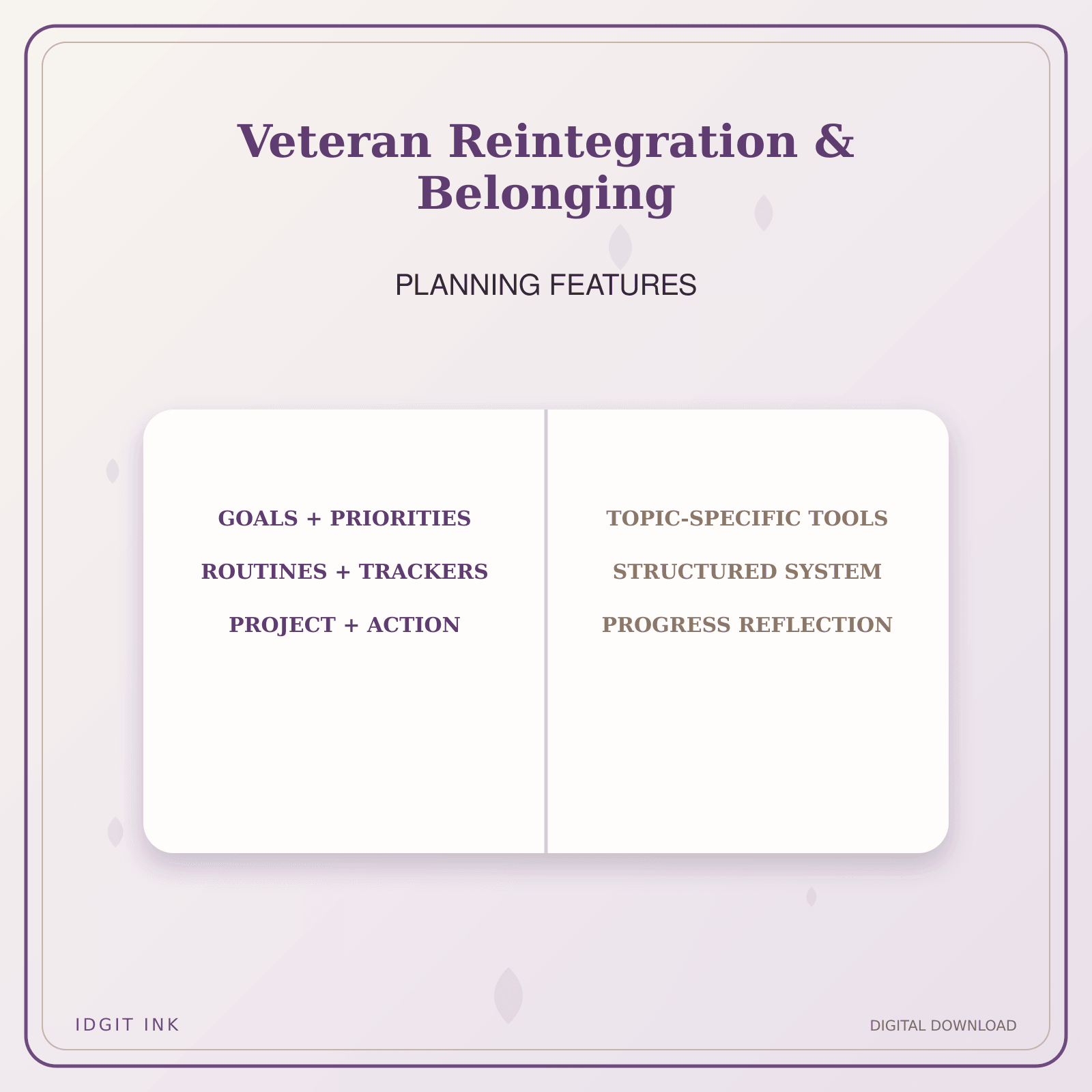 Idgit Ink Veteran Reintegration & Belonging deluxe journal and planner bundle — planner organization and planning features