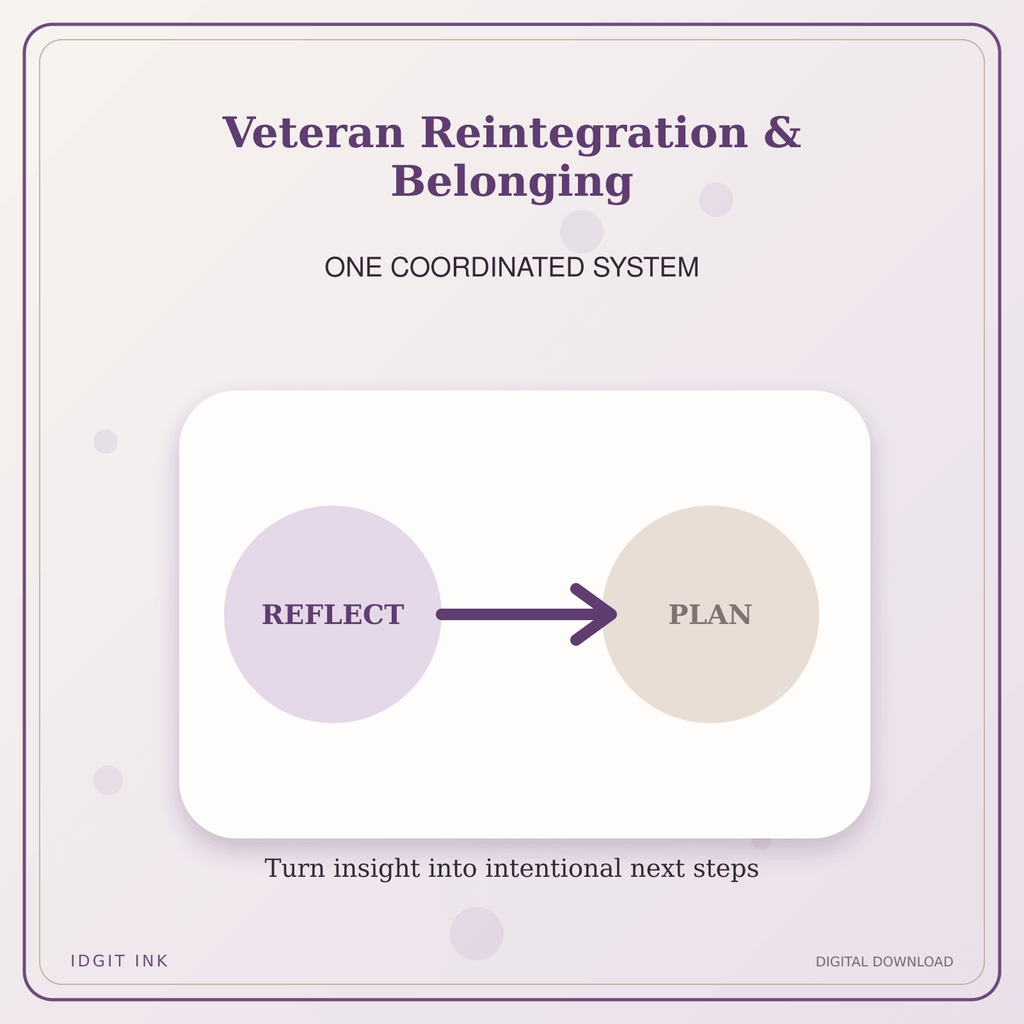 Idgit Ink Veteran Reintegration & Belonging deluxe journal and planner bundle — topic-specific benefits and use cases