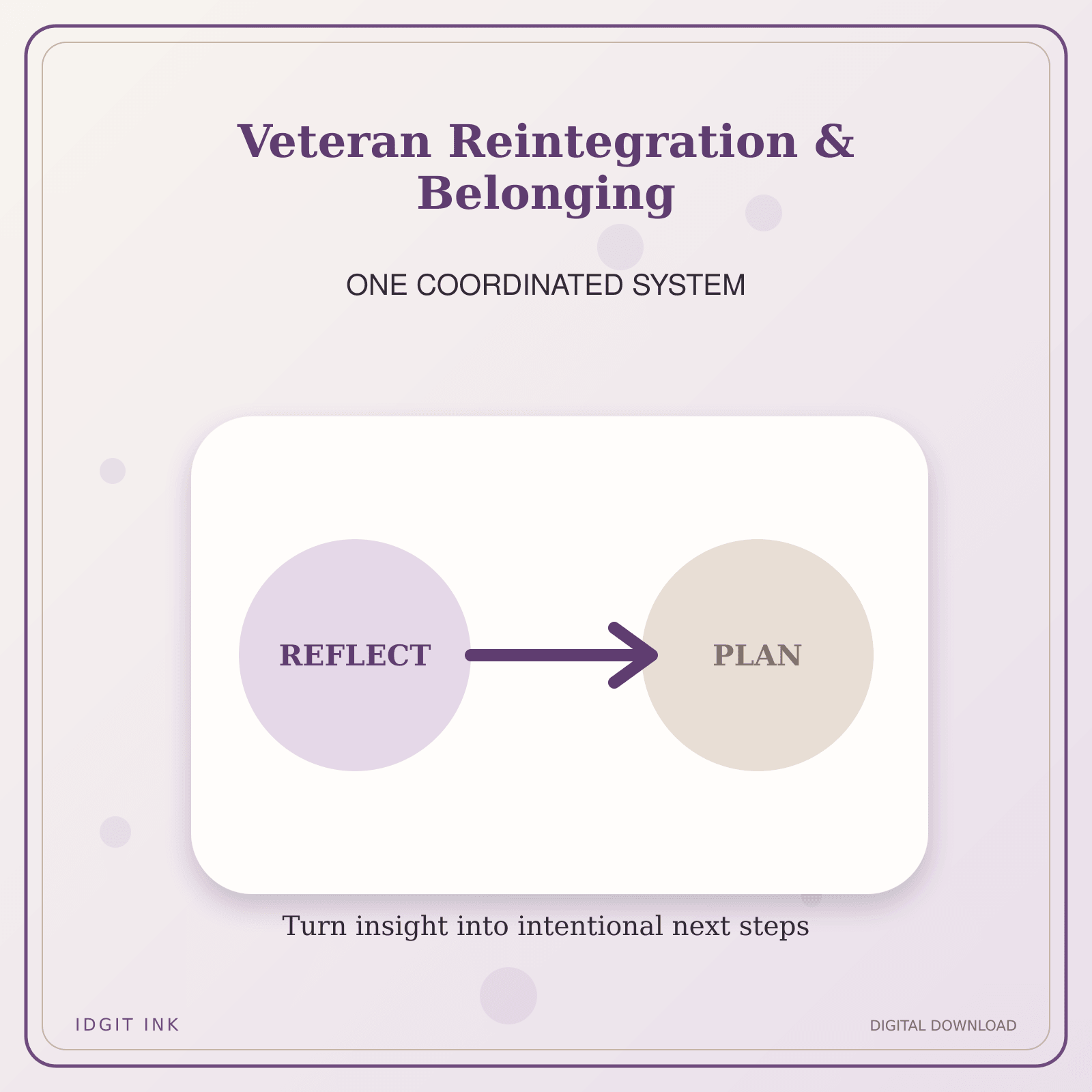 Idgit Ink Veteran Reintegration & Belonging deluxe journal and planner bundle — topic-specific benefits and use cases