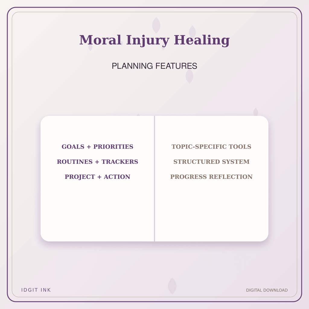 Idgit Ink Moral Injury Healing deluxe journal and planner bundle — planner organization and planning features
