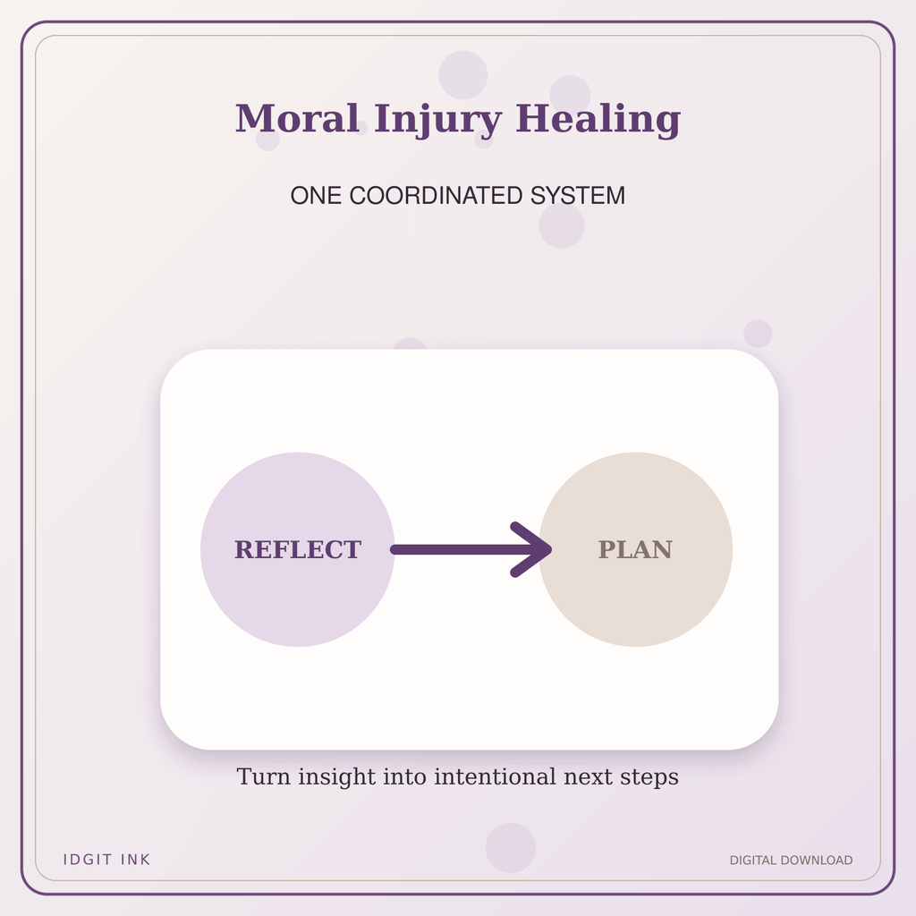 Idgit Ink Moral Injury Healing deluxe journal and planner bundle — topic-specific benefits and use cases