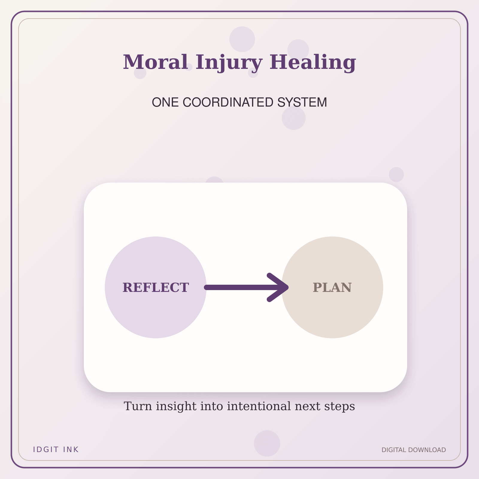 Idgit Ink Moral Injury Healing deluxe journal and planner bundle — topic-specific benefits and use cases