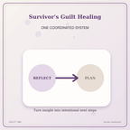 Idgit Ink Survivor's Guilt Healing deluxe journal and planner bundle — topic-specific benefits and use cases