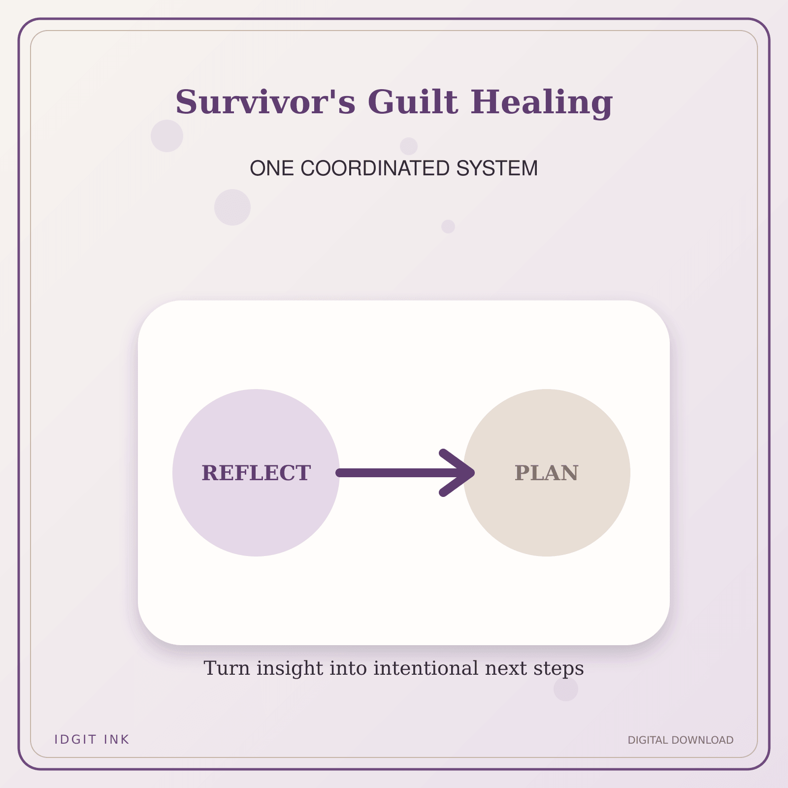 Idgit Ink Survivor's Guilt Healing deluxe journal and planner bundle — topic-specific benefits and use cases
