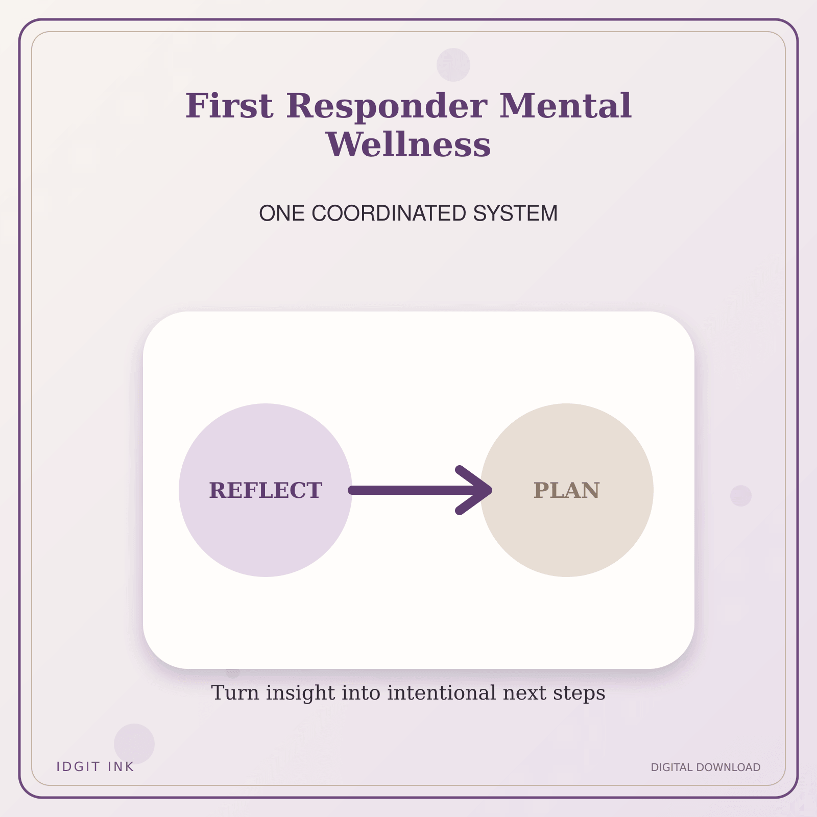 Idgit Ink First Responder Mental Wellness deluxe journal and planner bundle — topic-specific benefits and use cases