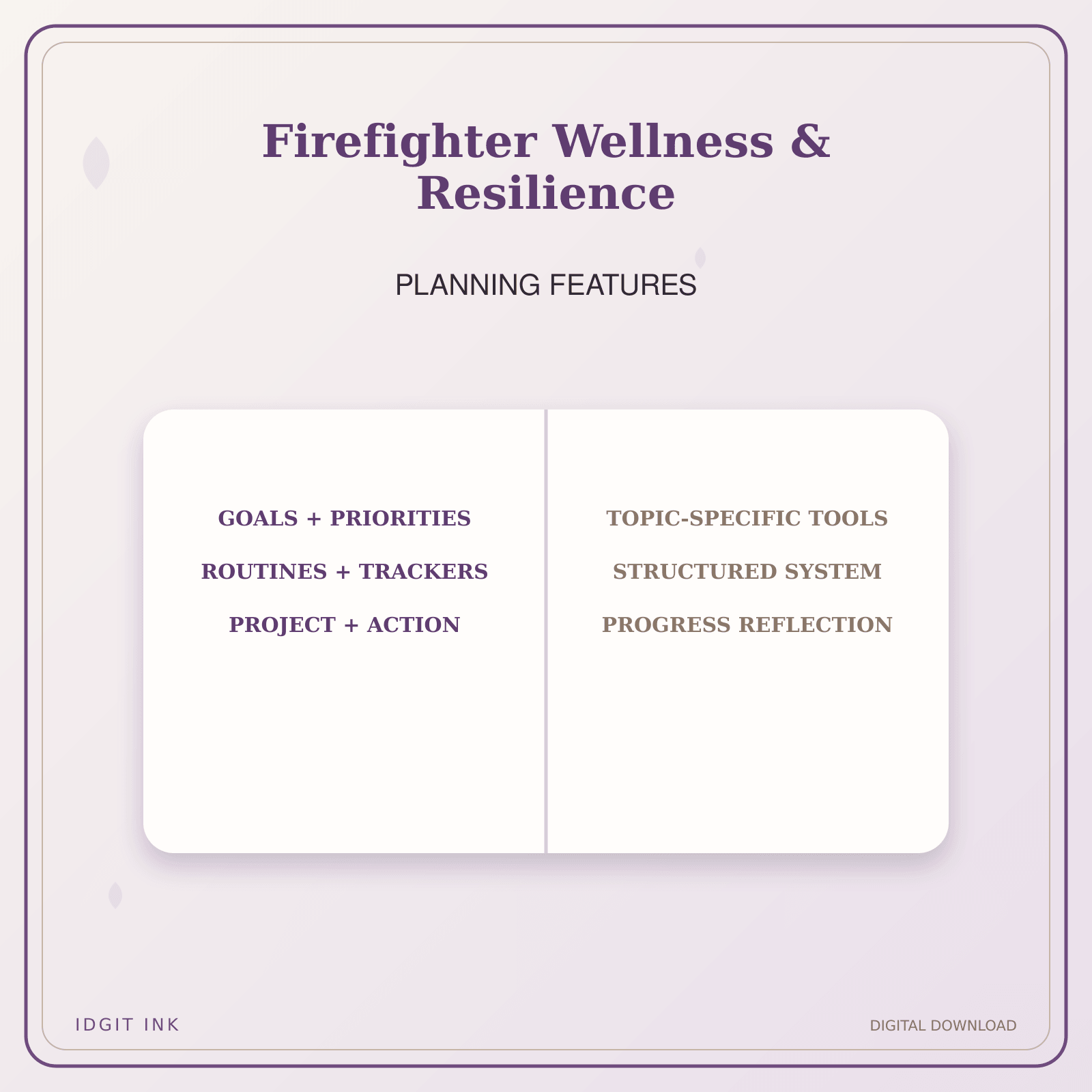 Idgit Ink Firefighter Wellness & Resilience deluxe journal and planner bundle — planner organization and planning features
