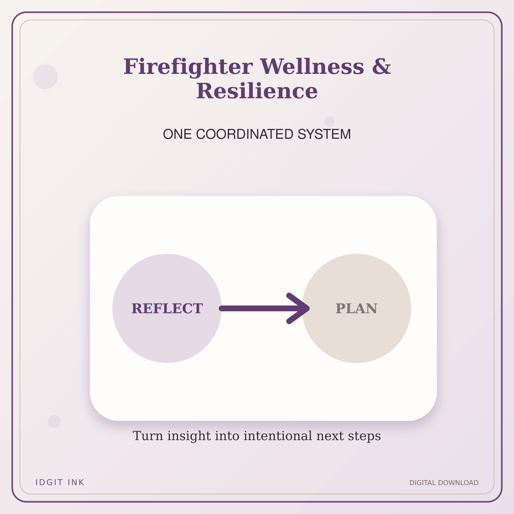 Idgit Ink Firefighter Wellness & Resilience deluxe journal and planner bundle — topic-specific benefits and use cases