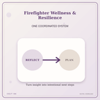Idgit Ink Firefighter Wellness & Resilience deluxe journal and planner bundle — topic-specific benefits and use cases