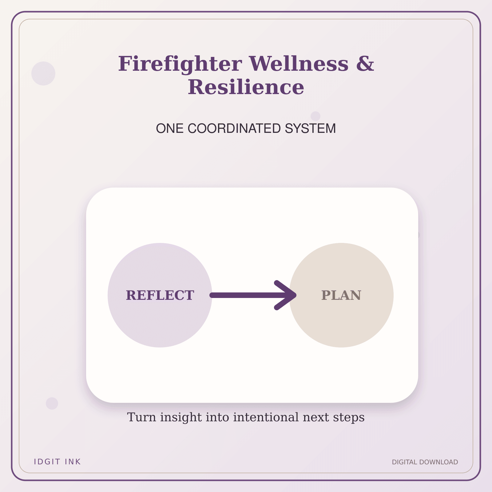 Idgit Ink Firefighter Wellness & Resilience deluxe journal and planner bundle — topic-specific benefits and use cases