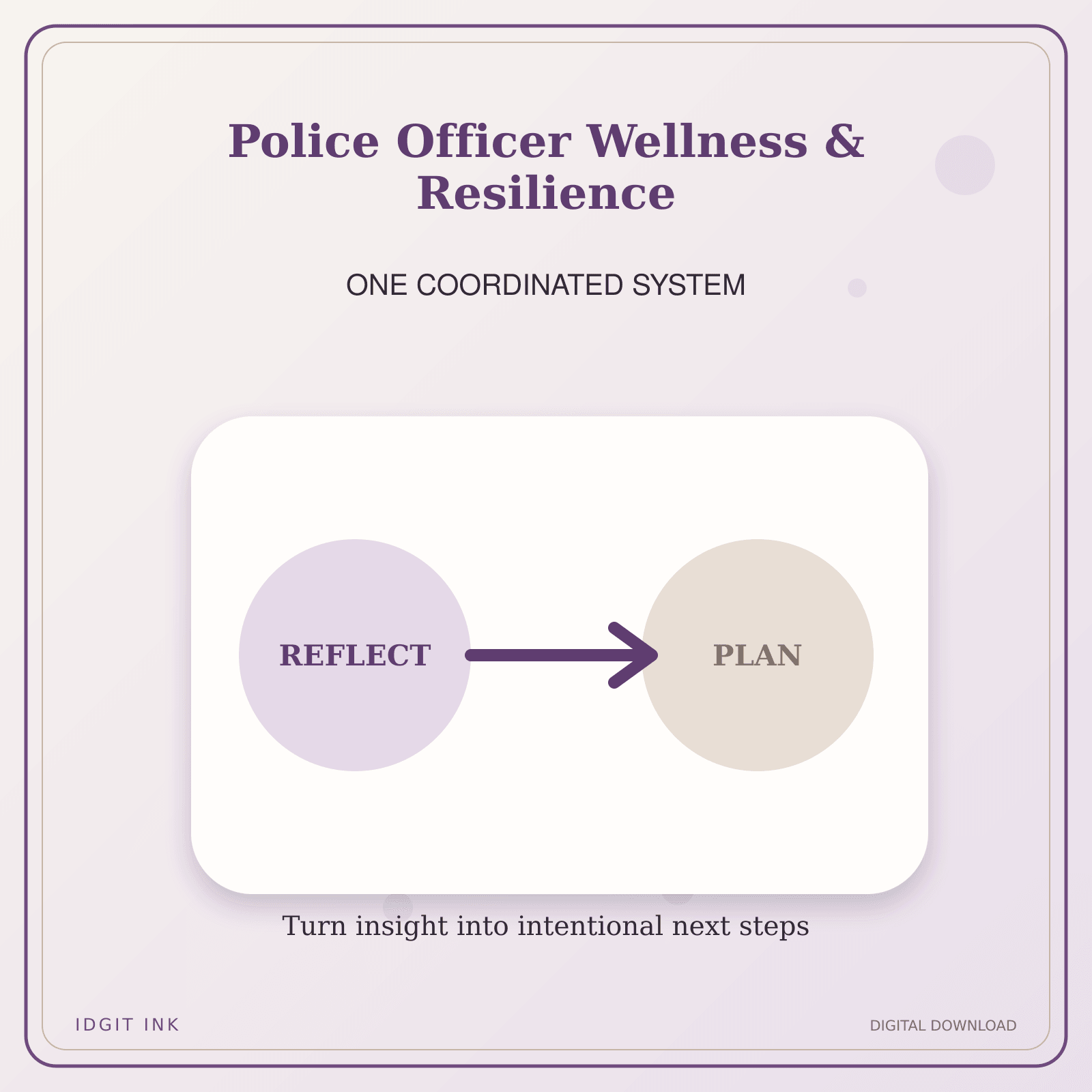 Idgit Ink Police Officer Wellness & Resilience deluxe journal and planner bundle — topic-specific benefits and use cases